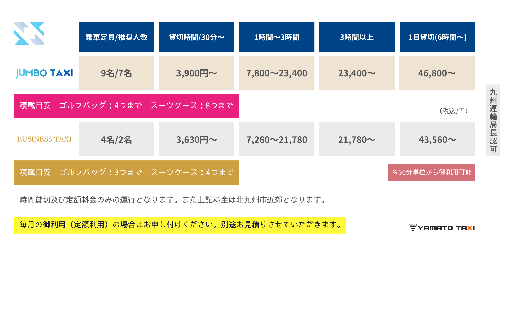給与も、働き方も自分次第。