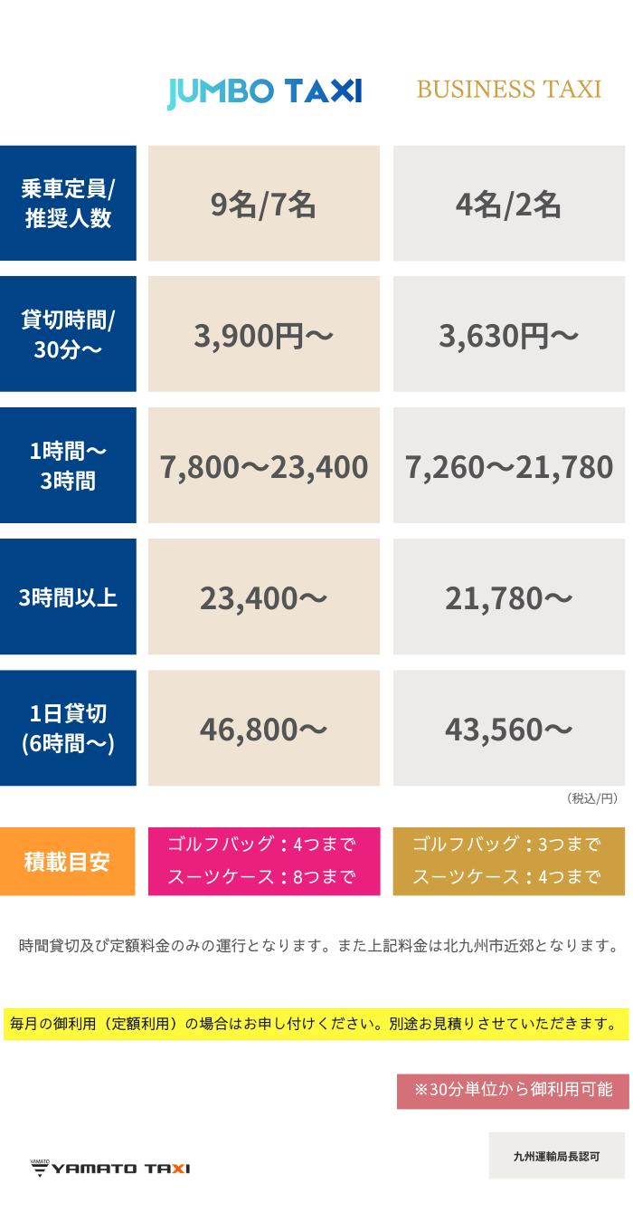 給与も、働き方も自分次第。